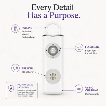 Faithaven™ Personal Safety Alarm